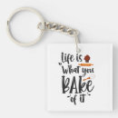 Search for for a cook keychains Foodie