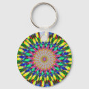 Search for psychedelic keychains Fantasy