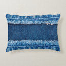 Recherche de jean tissu Texture