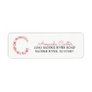 Search for abc return address labels Alphabet