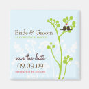 Recherche de lovebirds magnete Inséparables