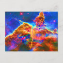 Recherche de mind posters Abstrait