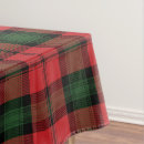 Search for green tartan tablecloths Pattern