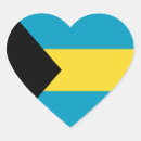 Recherche de nassau autocollants Drapeau
