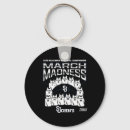 Search for beater keychains Whistle