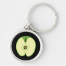 Search for math jokes keychains Teacher