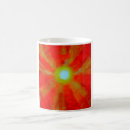Search for fusion mugs Physics