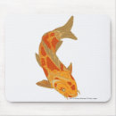 Search for digitally generated image mousepads Studio