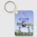 Search for topping keychains Vintage