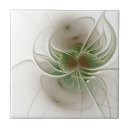 Recherche de surréaliste carreaux Fleurs