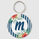 Search for flower monogram keychains For her