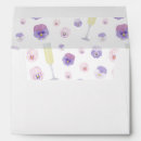Search for bubbles envelopes Bride