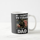 Search for veteran day mugs Republican
