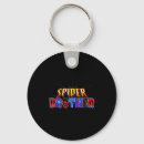 Search for countdown keychains S eve countdown