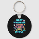Search for school teacher keychains Kids
