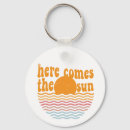 Search for come keychains Retro