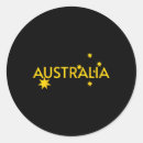 Search for football jersey stickers Futbol