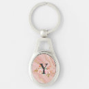Search for y keychains Girl