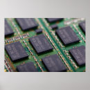 Recherche de circuit board art Matériel