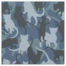 Search for military camo fabric Blue