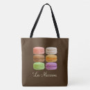 Recherche de pâtisserie accessoires Macarons
