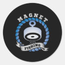 Recherche de trésor autocollants Chasse au trésor