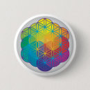 Search for harmonious buttons Life