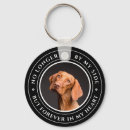 Recherche de pet photo porteclés Keepsake