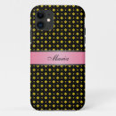 Recherche de chiffres iphone coques Motif
