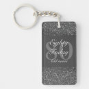 Search for 80th birthday keychains Unique