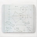 Recherche de calculatrice tapis souris École