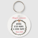 Search for like a mother keychains Floral