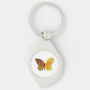 Search for flower cas keychains Orange