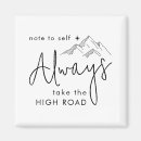 Recherche de citation de courage magnets Typographie