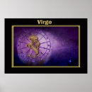 Search for characteristics posters New age horoscope