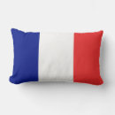 Recherche de tricolore coussins Drapeaux du monde