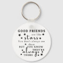 Search for friend quotes keychains Friends