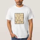 Recherche de civilisations vêtements Égypte