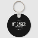 Search for snow boarding keychains Snowboarding trip
