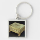 Search for casket keychains Chest