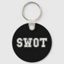 Search for geeky keychains Cool