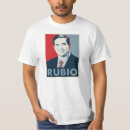 Recherche de rubio Élection