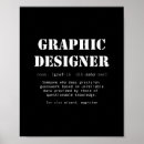 Recherche de art deco graphic design posters Typography