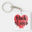 Search for much keychains Retro