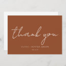 Search for message cards Budget