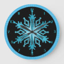 Search for frozen clocks Blue