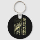 Search for pawpaw keychains Country