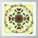 Search for abstract butterflies posters Wildlife