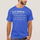 Search for plumber clothing Heroes