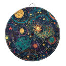 Recherche de galaxies jeux de fléchettes Céleste